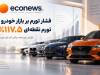 افزایش هزینه ها ، چالش هر روزه بازار خودرو  