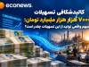 سهم واقعی تولید از این تسهیلات چقدر است؟