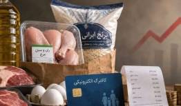 افزایش قیمت مواد اولیه و اثر آن بر سود شرکت‌ها