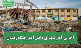 آخرین آمار شهدای دانش‌آموز جنگ رمضان
