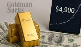 تغییر مسیر فدرال رزرو و فشار بر جذابیت طلا