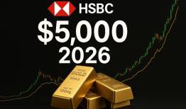 تغییر پیش‌بینی قیمت طلا توسط بانک HSBC 