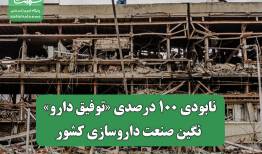 نابودی 100 درصدی «توفیق دارو» نگین صنعت داروسازی کشور