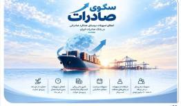 اعطای تسهیلات برمبنای عملکرد در بانک صادرات ایران