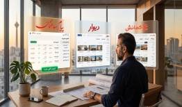 سایت های برتر آگهی ساختمانی در ایران کدامند؟