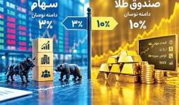 امکان تعمیم تجربه صندوق‌های طلا به بازار سهام وجود دارد؟