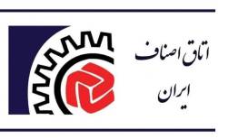 تعطیلی ۴ روزه اتحادیه‌های صنفی تهران
