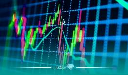 پیش بینی رشد بازار بورس بدون هیجان خرید 
