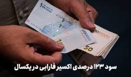 چه کسانی ۱۰۰ میلیون تومان را در بورس دو برابر کردند؟