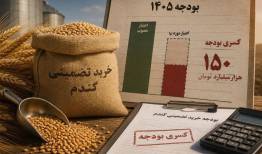 ماجرای کسری بودجه 150 هزار میلیارد تومانی چه بود؟