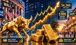 قیمت طلا در آستانه فتح ایستگاه ۴۵۰۰ دلار