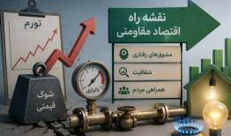 پایان شوک‌درمانی و نقشه راه اقتصاد مقاومتی برای اصلاح مصرف