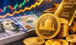 ثبت سکه 205 میلیونی با صعود اونس جهانی