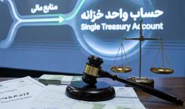 دیوان محاسبات 4 همت از منابع یارانه را پس‌ گرفت