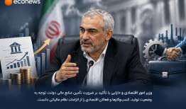 نظام مالیاتی همزمان درآمد و تولید را تقویت کند