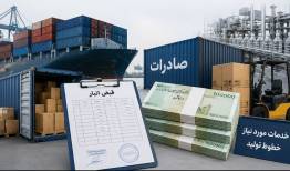 فرصت 70 روزه ترخیص کالا به کمک رویه صادرات 