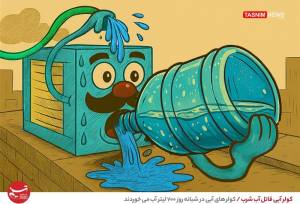 صرفه جویی 75 میلیون لیتر آب با خاموشی یک ساعته کولرهای آبی تهران