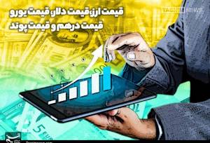 افزایش قیمت حواله دلار در مرکز مبادله