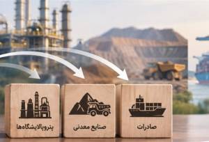 هدایت اعتبار به سمت صنایع ارزآور؛ از تأمین مالی تولید تا کاهش ریسک