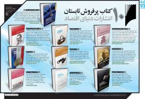 10 کتابی که در تابستان بیشتر خوانده شدند