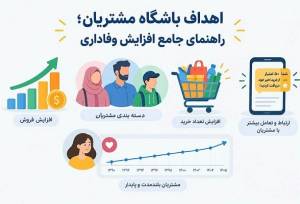 اهداف باشگاه مشتریان؛ مهم‌ترین دلایل نیاز به باشگاه مشتریان