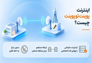 اینترنت «پوینت‌ تو پوینت» چیست؟