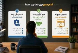 همکاری با شرکت‌های بیمه؛ کدام مدل درآمد بیشتری دارد؟