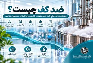 ضد کف چیست؟؛ انواع، کاربردها و راهنمای انتخاب ضد کف صنعتی