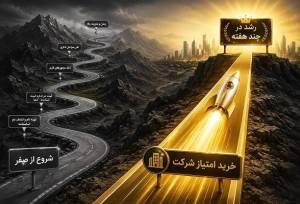 نقشه راه صاحبان کسب‌وکار برای رشد سریع