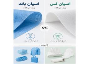 تفاوت اسپان باند و اسپان لس چیست؟/ بررسی کاربرد، جنس و ویژگی‌ها