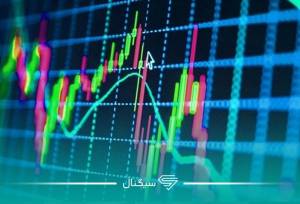 رمزگشایی از کارنامه صندوق‌های ملکی در بورس/ مسکن نایب‌قهرمان بازارها شد