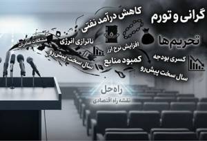 روایت ضعف از تریبون های رسمی؛ وقتی فهرست مشکلات جای راهکار را می‌گیرد