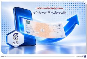 پیشتازی «چکنو» بانک صادرات ایران؛ ارزش وصولی‌ها ۹۴ درصد رشد کرد