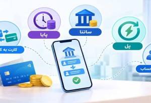 روش های انتقال وجه؛ کارت به کارت، پایا، ساتنا و پل