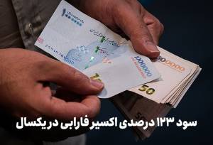 چه کسانی ۱۰۰ میلیون تومان را در بورس دو برابر کردند؟