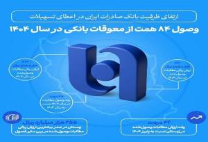 ارتقای ظرفیت بانک صادرات ایران در اعطای تسهیلات/ وصول ۸۴ همت از معوقات