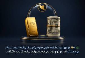 آیا فلزات گرانبها از دلار جلو می‌زنند؟
