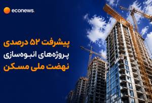 پیشرفت 52 درصدی پروژه‌های انبوه‌سازی نهضت ملی مسکن