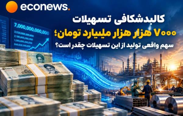 سهم واقعی تولید از این تسهیلات چقدر است؟