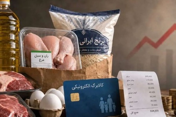 افزایش قیمت مواد اولیه و اثر آن بر سود شرکت‌ها