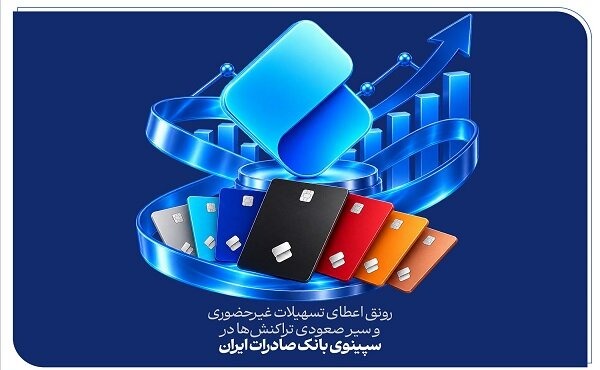 سیر صعودی تراکنش‌ها در سپینوی بانک صادرات