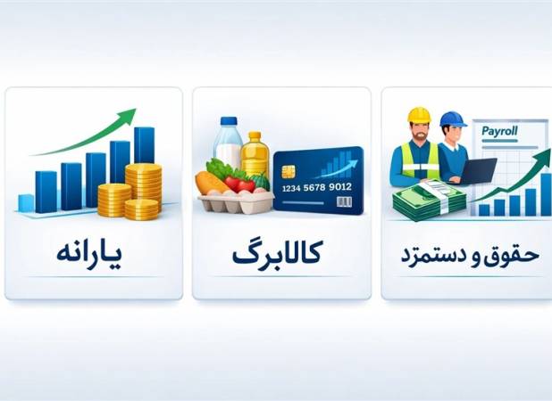 آغاز موج جدید حذف یارانه و کالابرگ براساس یک بند مغفول مانده
