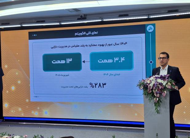 مدیرعامل شرکت سبدگردان الگوریتم: دارایی تحت مدیریت سبدگردان الگوریتم در ۱۸ ماه ۴ برابر شد | تنها صندوق سرمایه‌گذاری هستیم که معدن طلا داریم