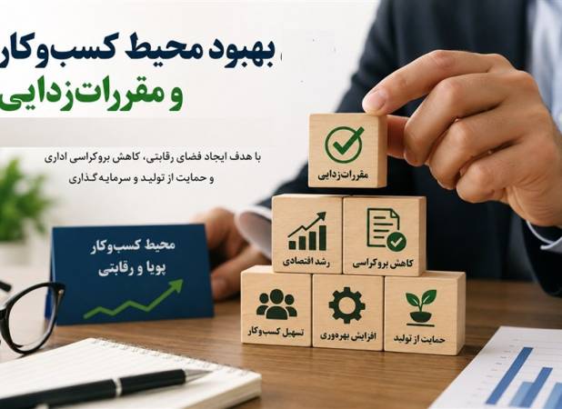 هشدار درگاه ملی مجوزها به دستگاه‌ها/ فرآیند صدور خودکار آغاز می شود
