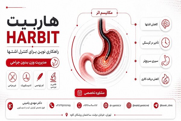 هاربیت لاغری چیست؟ معرفی روشی برای کاهش اشتها و کنترل وزن بدون جراحی