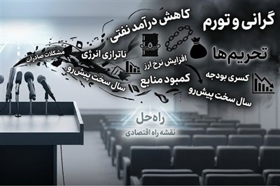 روایت ضعف از تریبون های رسمی؛ وقتی فهرست مشکلات جای راهکار را می‌گیرد