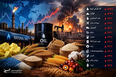 جهش قیمت کامودیتی‌ها از آغاز جنگ علیه ایران/14 قلم کالایی که جهش کردند