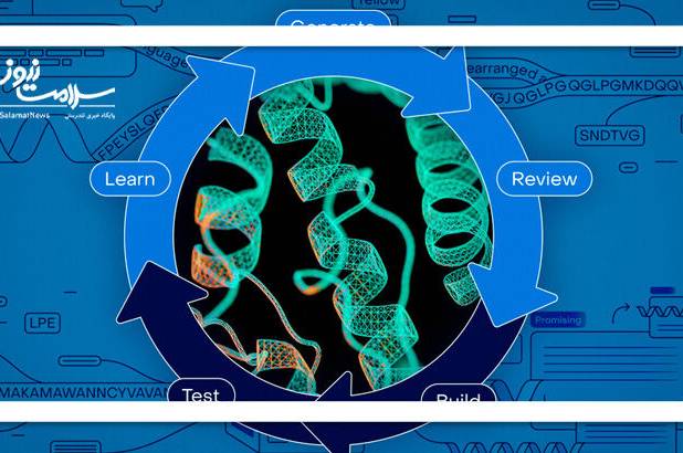 انقلاب در مهندسی پروتئین با پلتفرم جدید OpenProtein.AI