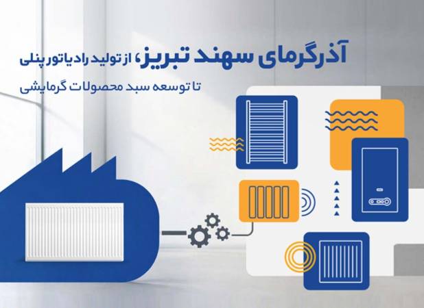 آذرگرمای سهند تبریز؛ از تولید رادیاتور پنلی تا توسعه سبد محصولات گرمایشی