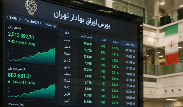 اقدام حمایتی بورس برای آغاز فعالیت بازار سهام